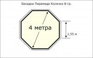 Фотогалерея беседки 25411501 фото красиво вид 1 Фотогалерея беседки 25411501 фото красиво вид 1